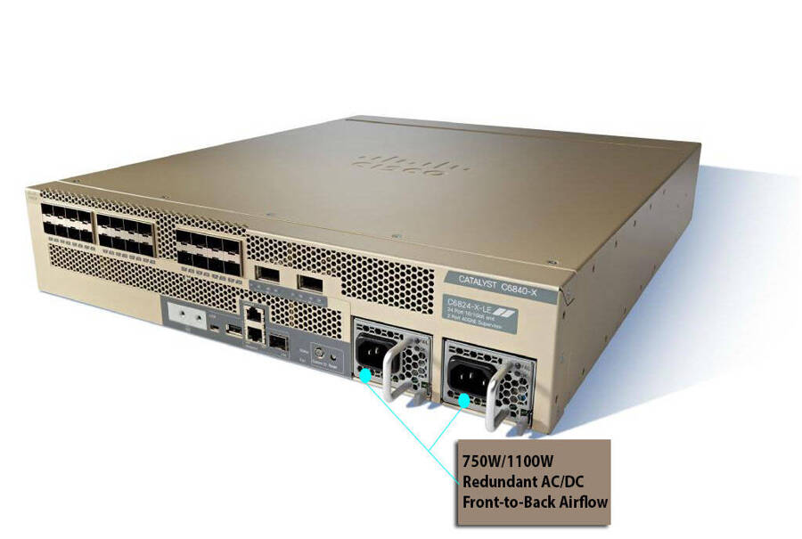 C6840-X-750W-AC Zasilacz Cisco Catalyst 6840-X | Network devices ...