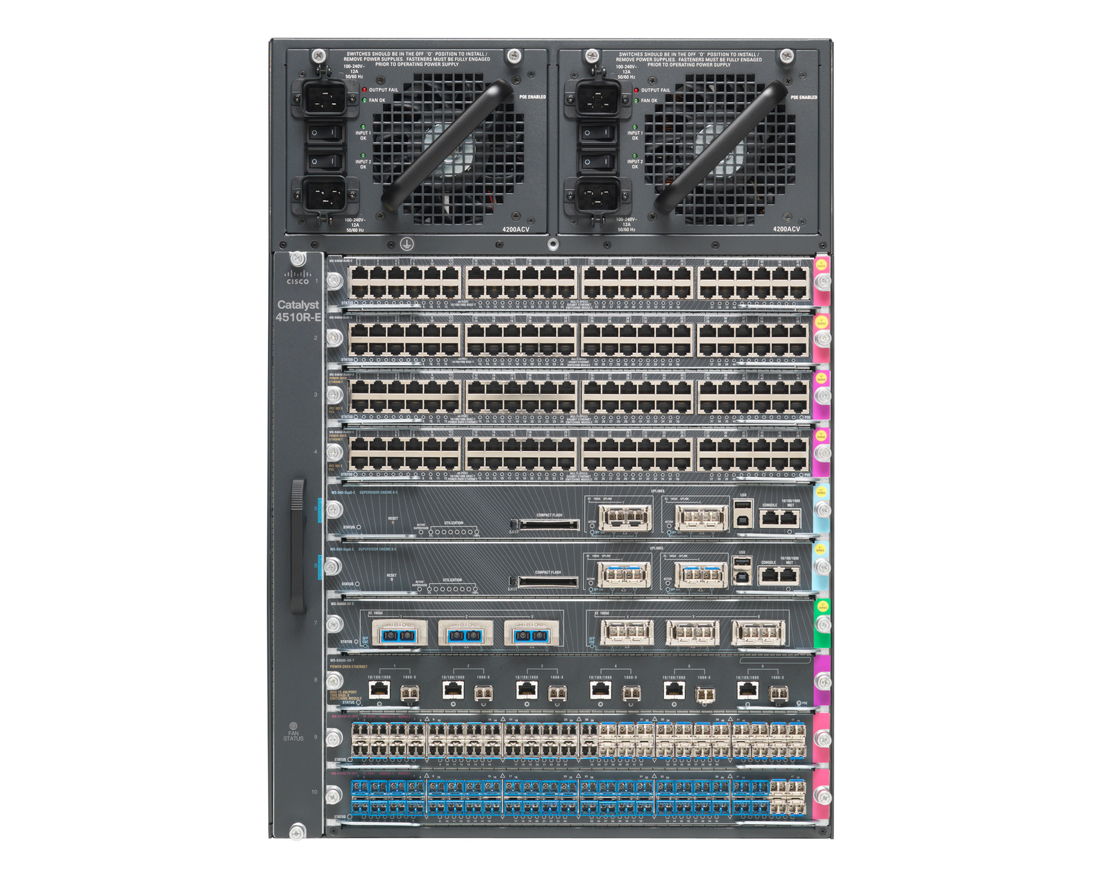 WS-C4510R Switch Cisco Catalyst 4500 10 slotów | Network devices ...