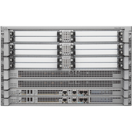 Hardware: Chassis: ASR1006, ESP: 1XASR1000-ESP20, RP:1X ASR1000-RP1, SIP: 1XASR1000-SIP10 | Software: Consolidated Package: SASR1R1-AESK9-XYS, Feature License: FLASR1-IPSEC-RTU, FLASR1-FW-RTU