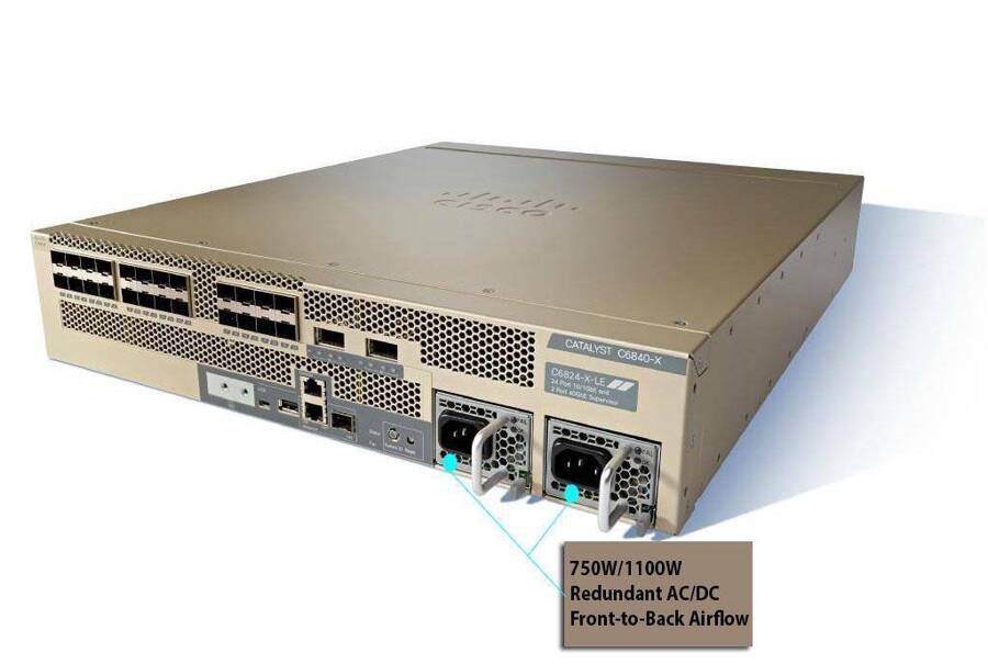 Zasilacz Cisco Catalyst 6840-X Power Supply DC-750W